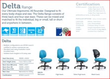 Delta Range Ergonomic Chairs. Various Back Heights, Seat Widths, Ergo Actions. Afrdi Tested 120Kg